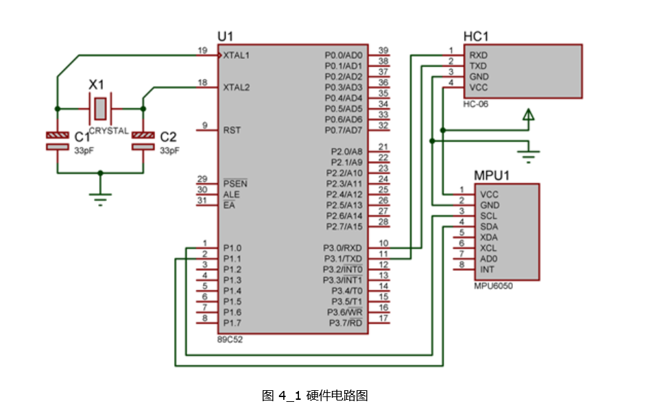 硬件整體設(shè)計(jì)