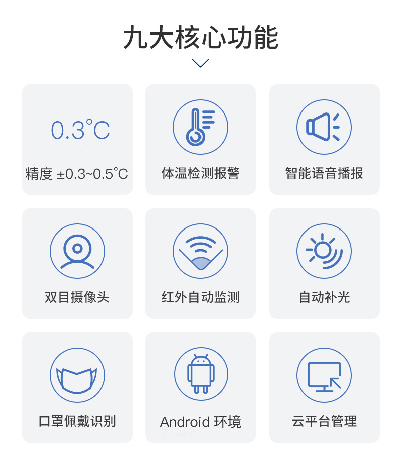 人臉識別體溫檢測平板機(jī)方案