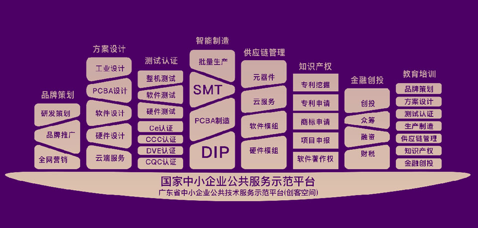 奧芯智慧防疫疾控監(jiān)測(cè)系統(tǒng)