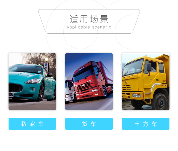 行車記錄儀應(yīng)用場景