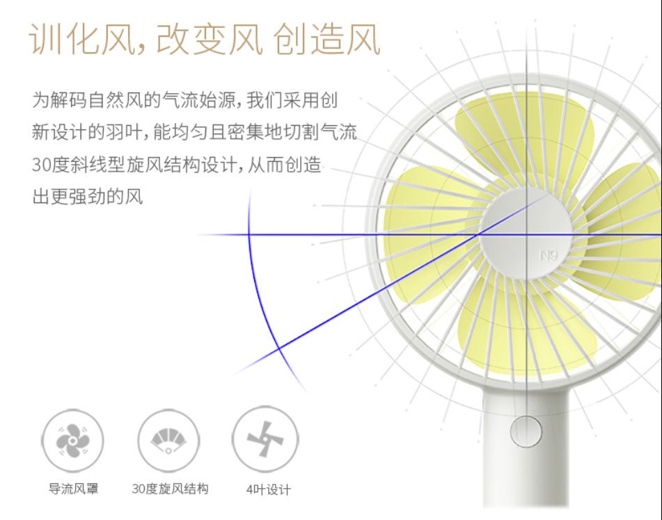 智能電風(fēng)扇解決方案