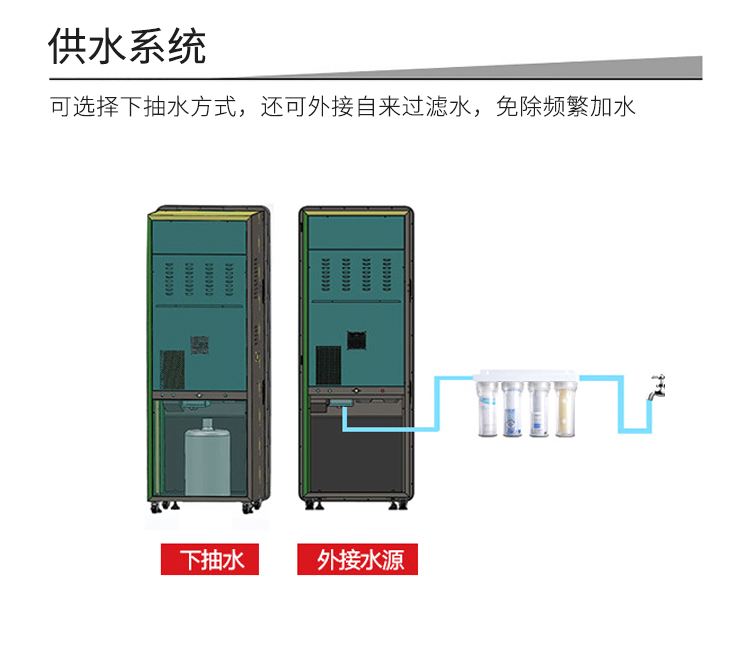 共享自動(dòng)販賣咖啡機(jī)功能-供水系統(tǒng)